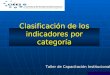 Taller de Capacitación Institucional Clasificación de los indicadores por categoría