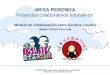 MESA REDONDA Proyectos colaborativos educativos Modelo de Colaboración entre Centros Locales Maider Perea Foronda COLLAB 2012: educación, colaboración