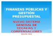 FINANZAS PÚBLICAS Y GESTIÓN PRESUPUESTAL NUEVO SISTEMA GENERAL DE REGALÍAS Y COMPENSACIONES SESIÓN TRES