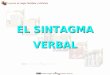 EL SINTAGMA VERBAL El Sintagma Verbal  El sintagma verbal está constituido por un verbo en forma personal o una expresión compleja que funciona como