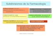 Mabel Valsecia- Farmacologia Subdivisiones de la Farmacología FARMACOGNOSIA: fármacos vegetales,animales,minerales,sintéticos y semisintéticos. FARMACOGENÉTICA