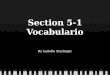 Section 5-1 Vocabulario By Isabelle Styslinger. leaf la hoja wild plant la planta silvestre jaguar el jaguar
