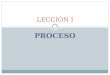 PROCESO LECCIÓN I. PROCESO: Concepto ETIMOLOGÍA: Del latín Processus: avance, progreso, desenvolvimiento. Surge como consecuencia de la prohibición de