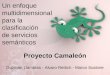 Un enfoque multidimensional para la clasificación de servicios semánticos Proyecto Camaleón Guzmán Llambías - Alvaro Rettich - Marco Scalone