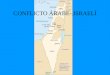 CONFLICTO ÁRABE- ISRAELÍ. Involucrados Los judíos (hebreos, israelitas, semitas, sionistas), dicen tener derecho a vivir en Palestina desde el año