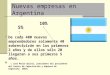 Nuevas empresas en Argentina De cada 400 nuevos emprendedores solamente 40 sobrevivirán en los primeros 2 años y de ellos sólo 20 llegaran a sus primeros