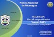 Policía Nacional de Nicaragua HONOR, SEGURIDAD, SERVICIO… Comisionado General Francisco Díaz Madriz Sub Director General Domingo 29 Marzo – Domingo 05