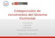 Lima, octubre de 2013 Comprensión de constructos del Sistema Curricular Competencia Capacidad Indicadores Aprendizajes fundamentales