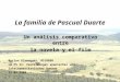 La familia de Pascual Duarte Un análisis comparativo entre la novela y el film Marion Glawogger, 0510880 LW PS II: Verfilmungen spanischer und lateinamerikanischer