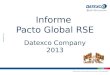 Informe Pacto Global RSE Datexco Company 2013. INTRODUCCION ALCANCE DE ACTIVIDADES DATEXCO HISTORIA MISION VISION POLITICA DE CALIDAD NUESTROS OBJETIVOS
