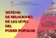 SISTEMA DE RELACIONES DE LAS LEYES DEL PODER POPULAR