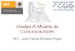 Unidad III Modelo de Comunicaciones M.C. Juan Carlos Olivares Rojas