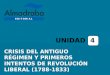 CRISIS DEL ANTIGUO RÉGIMEN Y PRIMEROS INTENTOS DE REVOLUCIÓN LIBERAL (1788-1833) UNIDAD 4