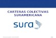 SURA Título de la presentación - 00 de mes de 0000 CARTERAS COLECTIVAS SURAMERICANA