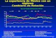 1 La experiencia de México con un régimen Cambiario de flotación Tipo de Cambio Interbancario 48 hrs* 7.0 7.5 8.0 8.5 9.0 9.5 10.0 10.5 11.0 ENEFEBMARABRMAYJUNJULAGOSEPOCTNOVDIC