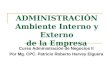 ADMINISTRACIÓN Ambiente Interno y Externo de la Empresa Curso Administración de Negocios II Por Mg. CPC. Patricio Roberto Harvey Elguera