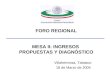 FORO REGIONAL MESA II: INGRESOS PROPUESTAS Y DIAGNÓSTICO Villahermosa, Tabasco 18 de Marzo de 2004
