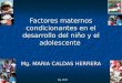 Mg. MCH Factores maternos condicionantes en el desarrollo del niño y el adolescente Mg. MARIA CALDAS HERRERA