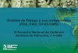 Análisis de Riesgo y sus componentes (FDA, FAO, OPAS/OMS) III Encontro Nacional da Vigilância Sanitária de Alimentos, 7-4-2008