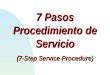 7 Pasos Procedimiento de Servicio (7-Step Service Procedure)