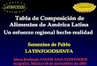 Tabla de Composición de Alimentos de América Latina Saturnino de Pablo LATINFOODS/INTA Mesa Redonda FAO/SLAN/LATINFOODS Acapulco, México 10 de noviembre