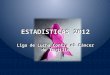 Grafico N°1 ATENCIONES REALIZADAS POR LA LIGA DE LUCHA CONTRA EL CANCER DE TRUJILLO. (Centro de Prevención, Campañas y Periferia) QUINQUENIO 2008- 2012