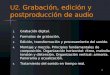 1 U2. U2. Grabación, edición y postproducción de audio 1.Grabación digital. 2.Formatos de grabación. 3.Edición, transformación y procesamiento del sonido