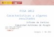 PISA 2012 Características y algunos resultados Informe de Centros Comunidad Autónoma de Aragón Zaragoza, 3 Nov 2014 Luis Sanz San Miguel luis.sanz@mecd.es
