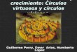 Reducción de la pobreza y crecimiento: Círculos virtuosos y círculos viciosos Guillermo Perry, Omar Arias, Humberto López William Maloney, Luis Servén