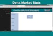 Delta Market Stats. Inventario y Auditoría Online Es una herramienta para el control de inventario y registro de auditoría de productos Puede ser consumido