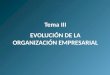 Tema III EVOLUCIÓN DE LA ORGANIZACIÓN EMPRESARIAL