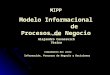 MIPP Modelo Informacional de Procesos de Negocio Profesor Alejandro Covacevich Vieira Complemento del Libro Información, Procesos de Negocio y Decisiones