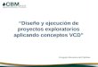 “Diseño y ejecución de proyectos exploratorios aplicando conceptos VCD” Congreso Mexicano del Petróleo