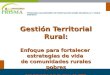 Gestión Territorial Rural: Enfoque para fortalecer estrategias de vida de comunidades rurales pobres San Salvador, 8-9 de mayo de 2007 PROGRAMA SALVADOREÑO