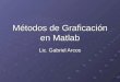 Métodos de Graficación en Matlab Lic. Gabriel Arcos