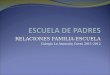 RELACIONES FAMILIA-ESCUELA Colegio La Asunción Curso 2011-2012