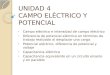 UNIDAD 4 CAMPO ELÉCTRICO Y POTENCIAL Campo eléctrico e intensidad de campo eléctrico Diferencia de potencial eléctrico en términos de trabajo realizado