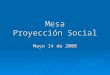 Mesa Proyección Social Mayo 14 de 2008. Proyección social  De la Educación  De la Investigación  Con Pertinencia  En Contextos Sociales  En Contextos