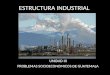 ESTRUCTURA INDUSTRIAL UNIDAD III PROBLEMAS SOCIOECONOMICOS DE GUATEMALA