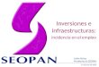 Julián Núñez Presidente de SEOPAN 11 de junio de 2014 Inversiones e infraestructuras: incidencia en el empleo