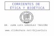 CORRIENTES DE ÉTICA Y BIOÉTICA DR. JUAN LUIS GONZÁLEZ TREVIÑO 