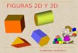 FIGURAS 2D Y 3D FLORENTINA CIFUENTES P. Objetivos de aprendizaje Determinar las vistas de figuras 3D, desde el frente, desde el lado y desde arriba Demostrar