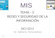 TEMA - 3 REDES Y SEGURIDAD DE LA INFORMACIÓN SICI-3211 Dr. Nelliud D. Torres Batista  28/04/2015 1 MIS
