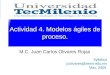 Actividad 4. Modelos ágiles de proceso. M.C. Juan Carlos Olivares Rojas Syllabus jcolivares@itesm.edu.mx May, 2009