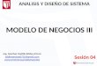 MODELO DE NEGOCIOS III ANALISIS Y DISEÑO DE SISTEMA Ing. Sanchez Castillo Eddye Arturo eddiesanchez0710@gmail.com 