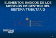 1 ELEMENTOS BASICOS DE LOS MODELOS DE GESTION DEL SISTEMA TRIBUTARIO ENCUENTRO SUR-SUR GUATEMALA-ANTIGUA Agosto 2013 URUGUAY