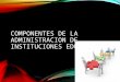 COMPONENTES DE LA ADMINISTRACION DE INSTITUCIONES EDUCATIVAS