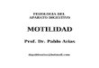 FISIOLOGIA DEL APARATO DIGESTIVO MOTILIDAD Prof. Dr. Pablo Arias drpabloarias@hotmail.com