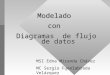 1 Modeladocon Diagramas de flujo de datos MSI Edna Miranda Chávez MC Sergio Fuenlabrada Velázquez