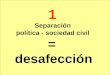 1 Separación política - sociedad civil = desafección